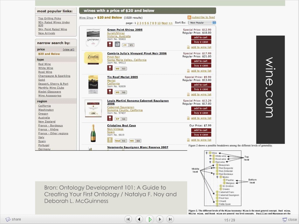 faceted search wine example - wine.com